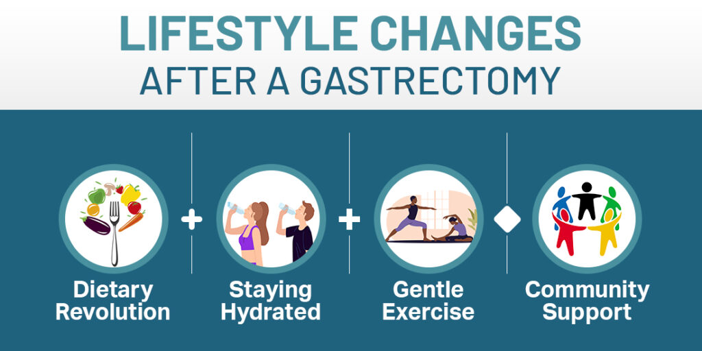 lifestyle-changes-after-a-gastrectomy