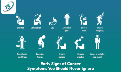early-signs-of-cancer-symptoms-you-should-never-ignore